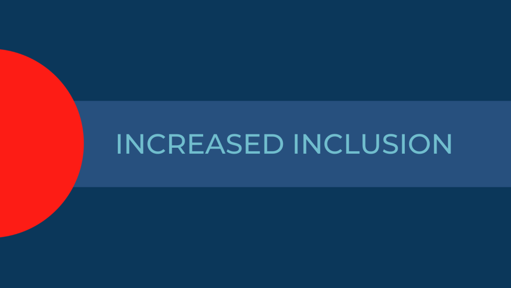 Increased inclusion